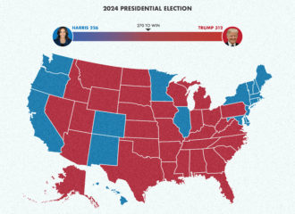 Impact of election on jobs in Washington DC